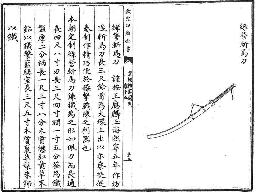 wujing-zongyao-song-dynasty-weapons.jpg wujing-zongyao-song-dynasty-weapons.jpg