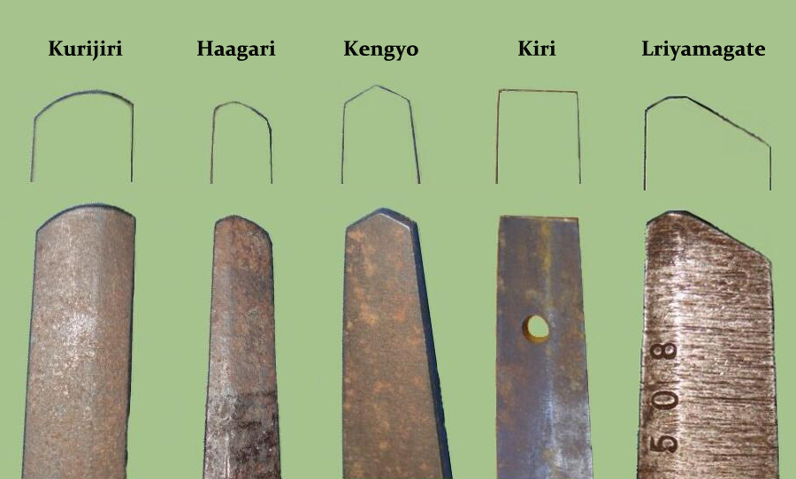 Different shapes of Katana tang tips including Kurijiri, Haagari, Kiri, Kengyo and Iriyamagata Nakago-jiri Different shapes of Katana tang tips including Kurijiri, Haagari, Kiri, Kengyo and Iriyamagata Nakago-jiri