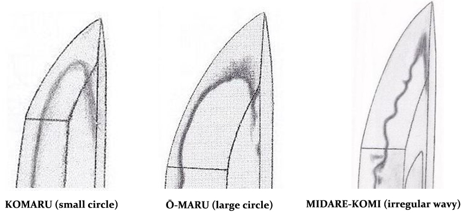 Yakizume Boshi on a Japanese sword showing a temper pattern with no kaeri turn-back Yakizume Boshi on a Japanese sword showing a temper pattern with no kaeri turn-back