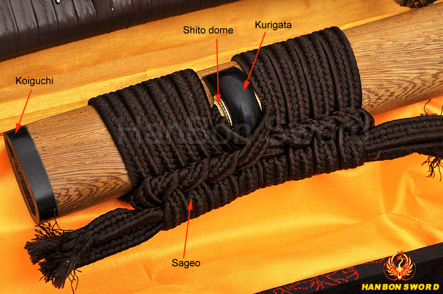 Katana saya parts diagram showing koiguchi, kurikata, sageo and kojiri Katana saya parts diagram showing koiguchi, kurikata, sageo and kojiri