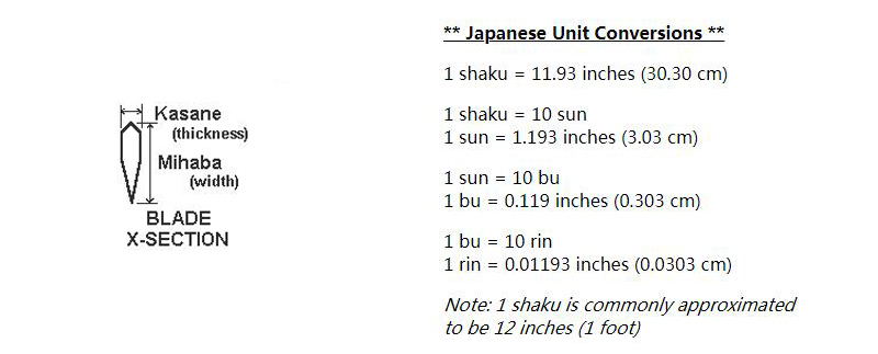 How to measure katana nagasa from the munemachi to the kissaki How to measure katana nagasa from the munemachi to the kissaki