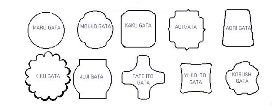 Traditional Japanese tsuba showing the design and shape of a Japanese sword guard