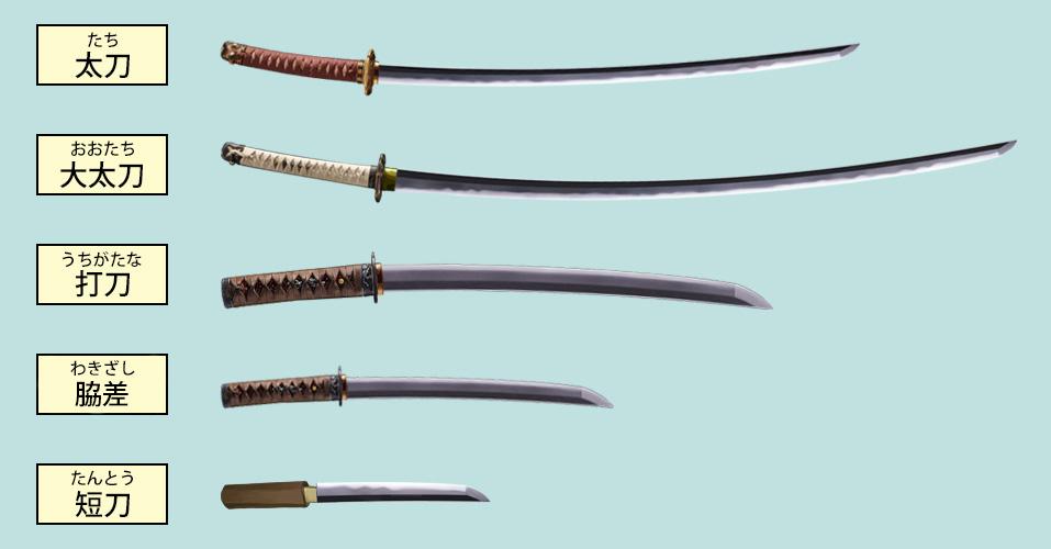 Difference between Japanese Samurai swords Difference between Japanese Samurai swords