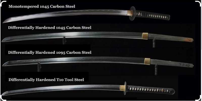 Comparison of T10 steel and 1095 carbon steel katana blades Comparison of T10 steel and 1095 carbon steel katana blades