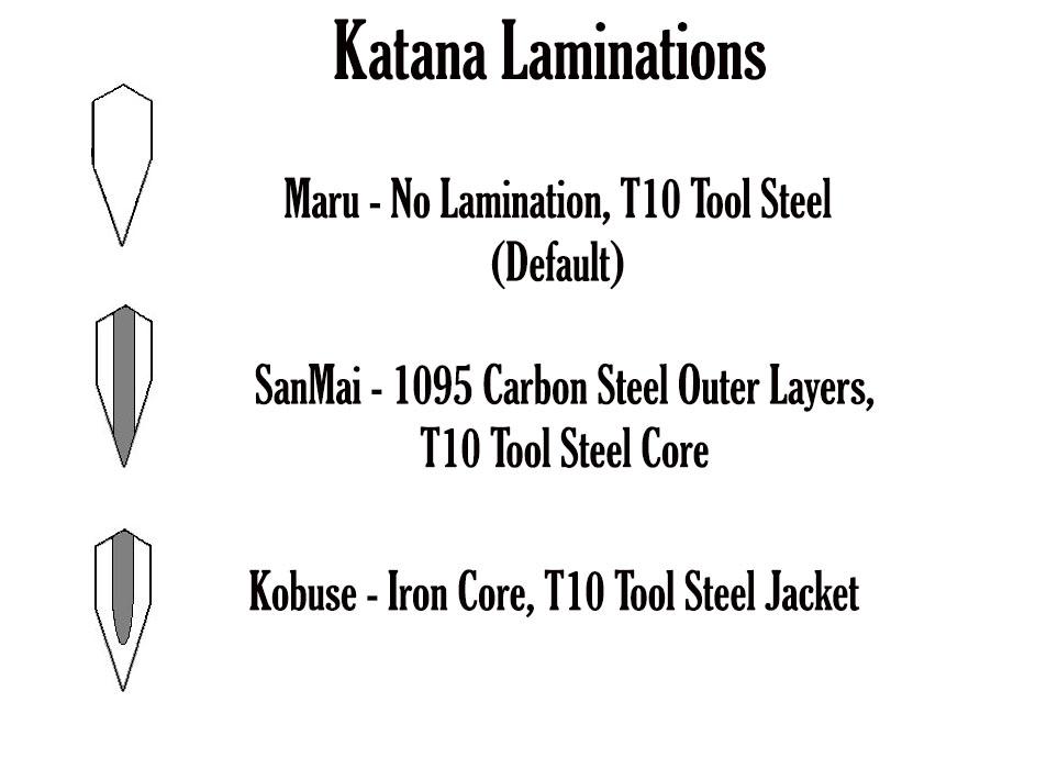 Comparison of T10 1095 and 1060 carbon steel Katana blades