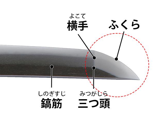 Japanese katana kissaki and yokote blade tip geometry illustration