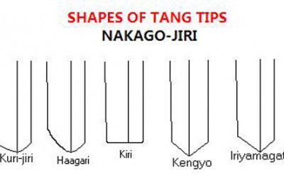 Shapes of Tang tips of Katana Swords (Nakago-Jiri)
