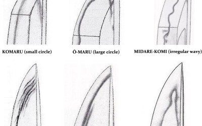 Common Styles of Boshi