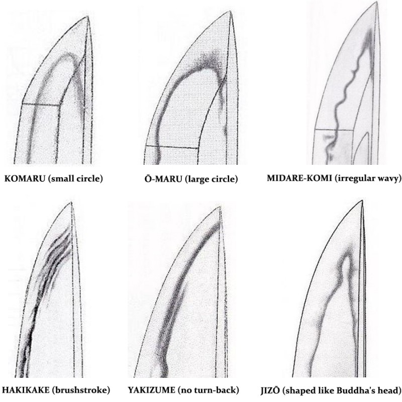 Common Styles of Boshi