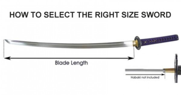 TO SELECT THE RIGHT SIZE SWORD