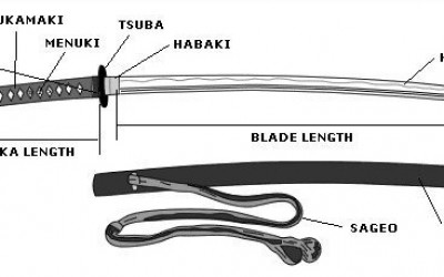 Things to consider when shopping for a sword