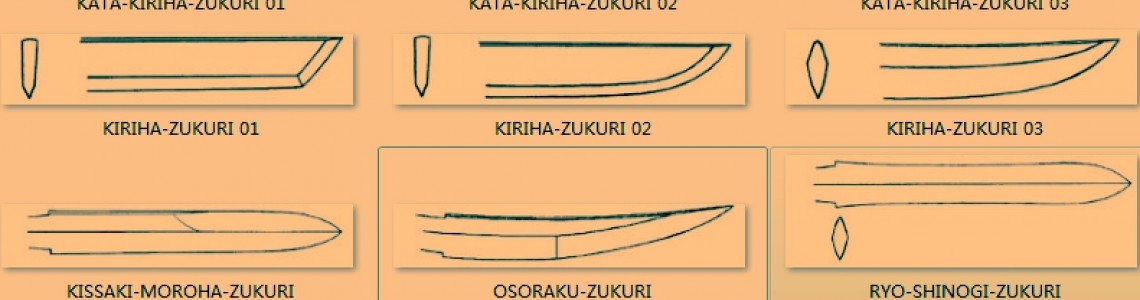 Blade Shape Styles