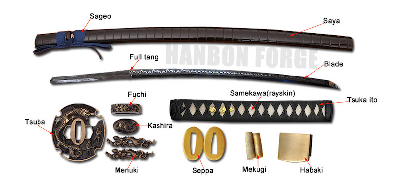 REAL RAYSKIN black samegawa tsuka handle Samurai Japanese katana Sword Fittings 